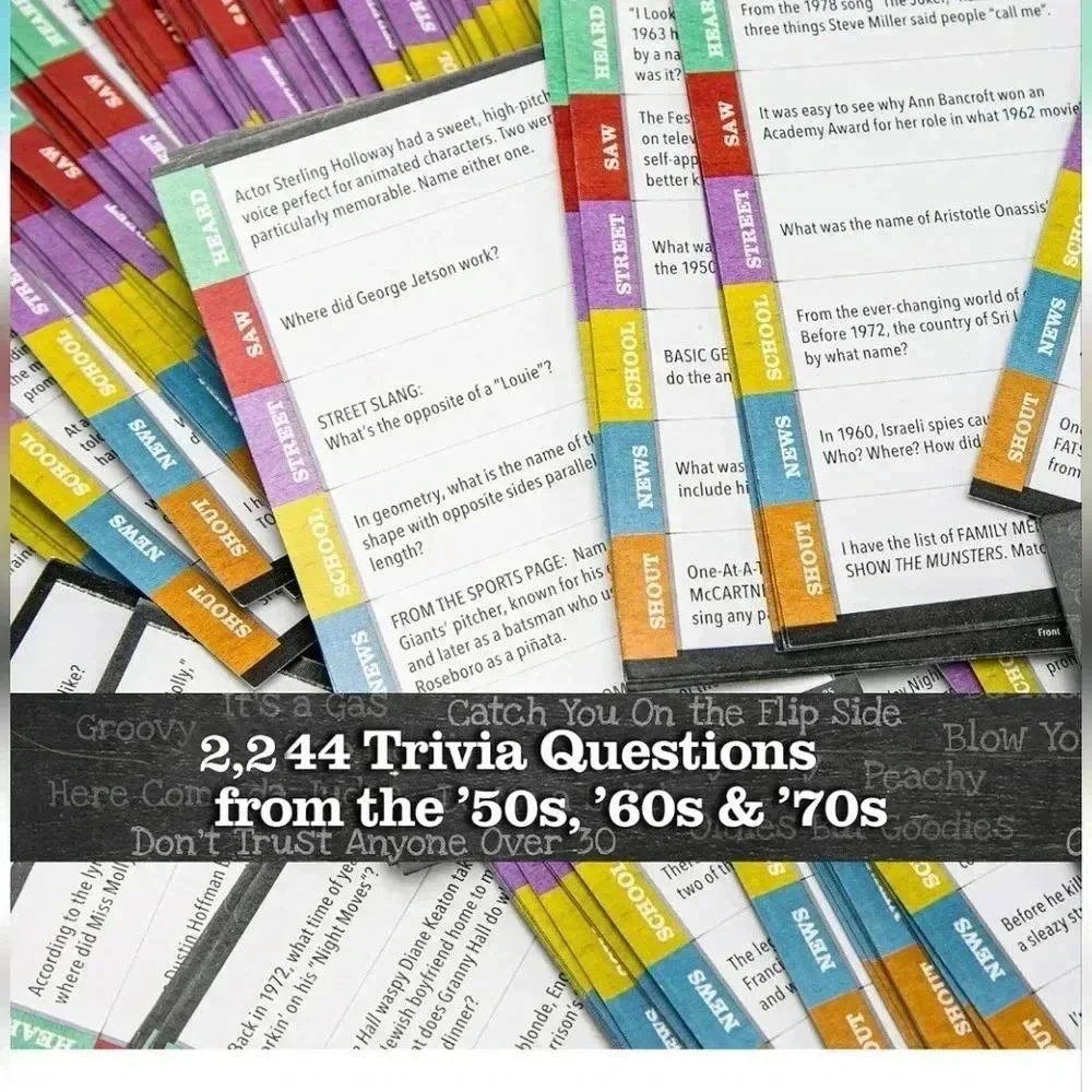 Board Game50s,60s,and'70s Pop Culture & Music Trivia Game Best Party Game! - Picture 2 of 8